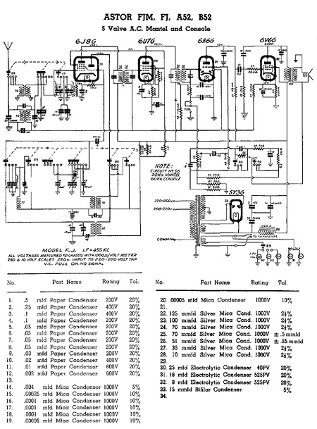 Astor FJM/FJ circuit diagram