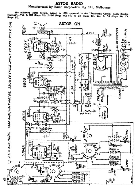 Astor GN circuit diagram