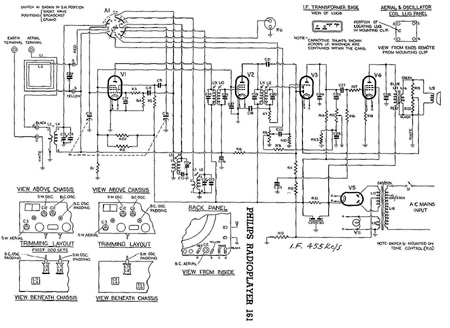 Philips Radioplayer 161 circuit diagram